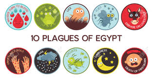Image result for ten plagues of egypt